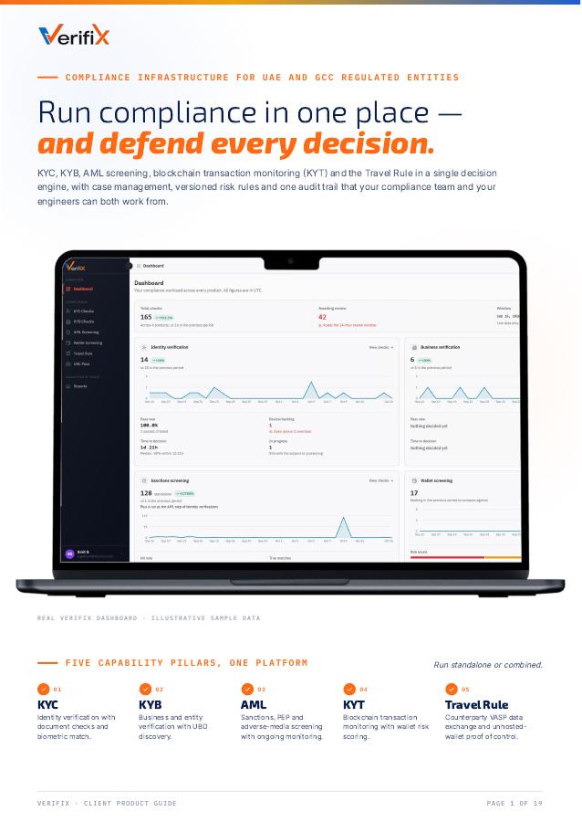 VerifiX Product Guide cover